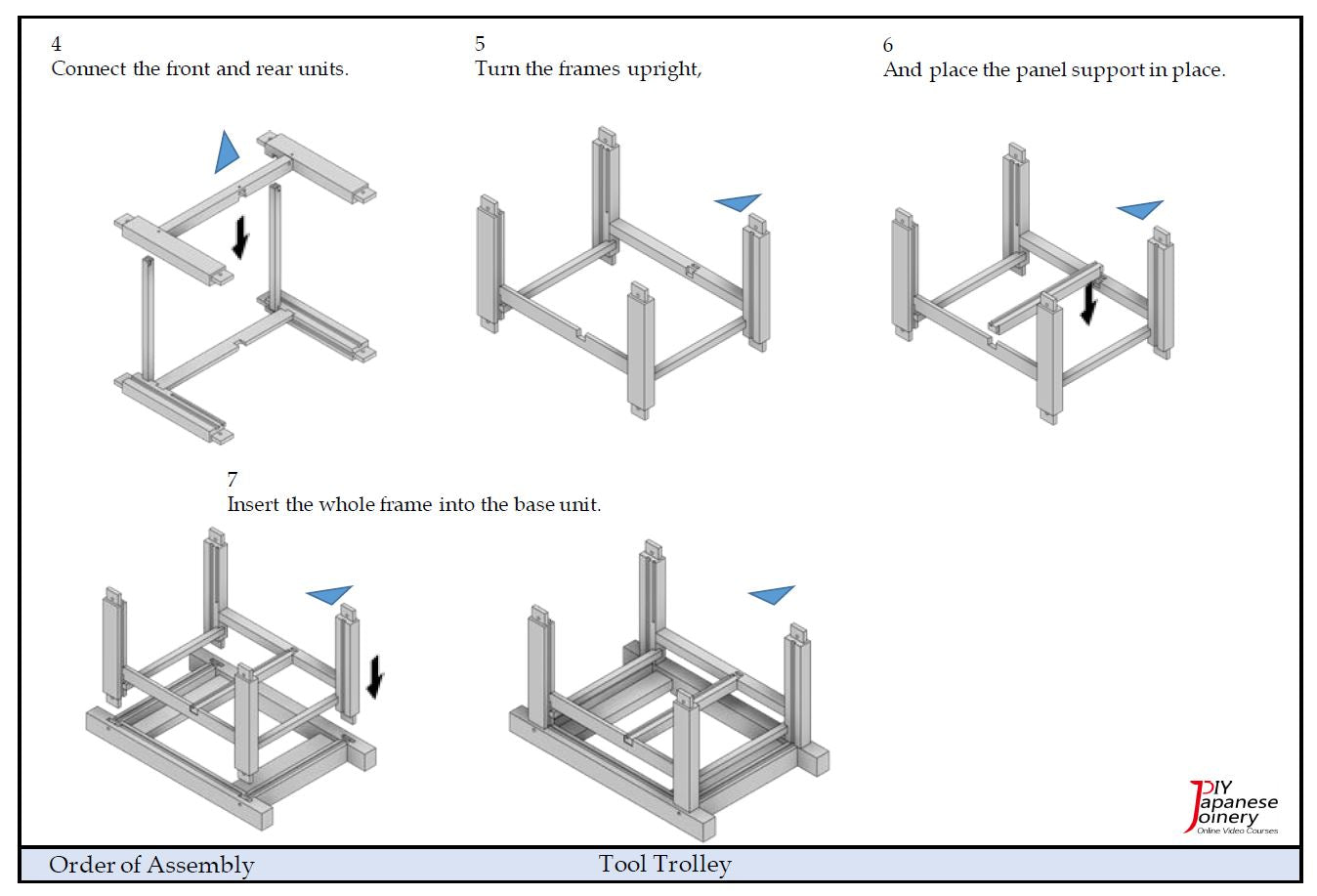 Japanese Style Tool Trolley