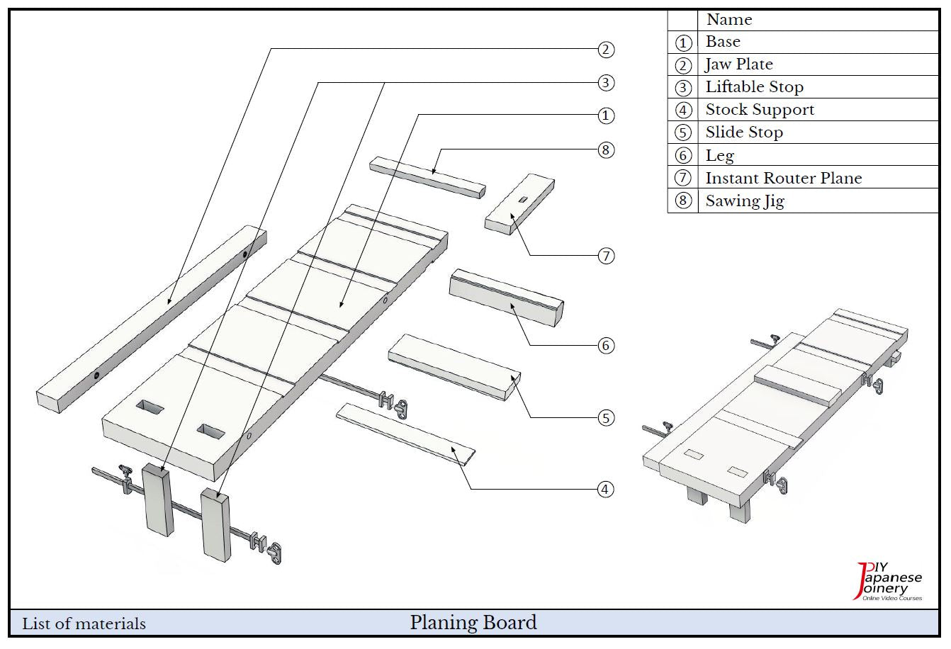 Japanese Planing Board