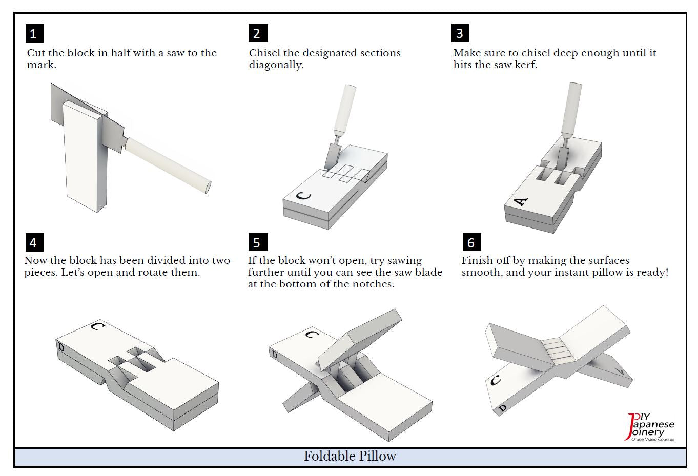4 Practical Japanese Woodworking Projects for Beginners